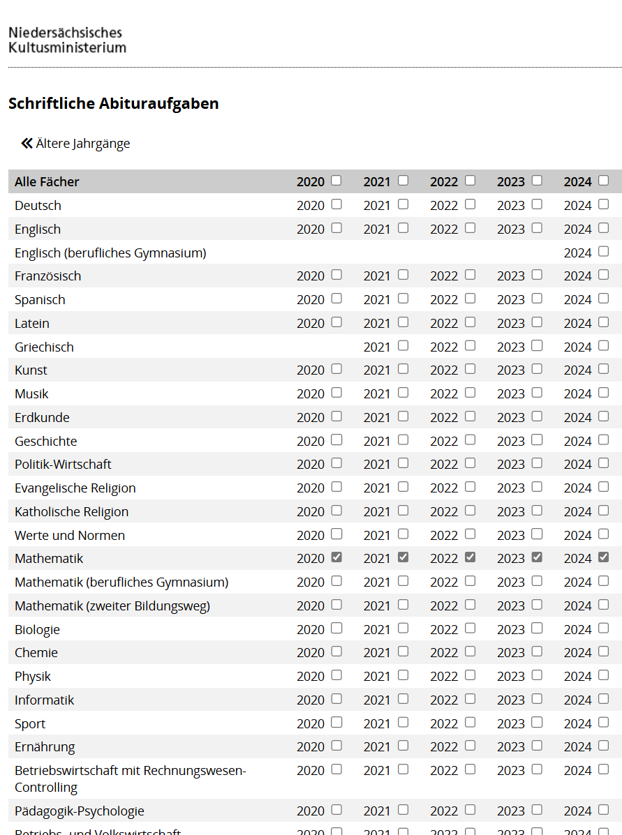 Niedersachsen Abitur Prüfungsaufgaben