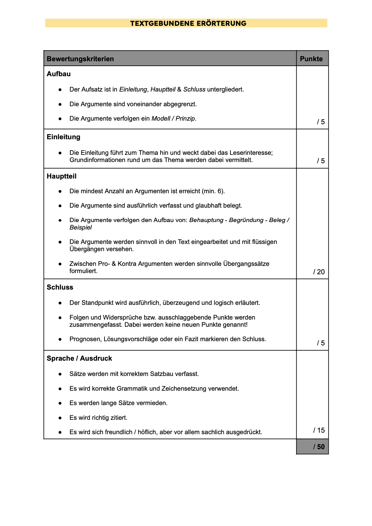 Textgebundene Erörterung Bewertungskriterien