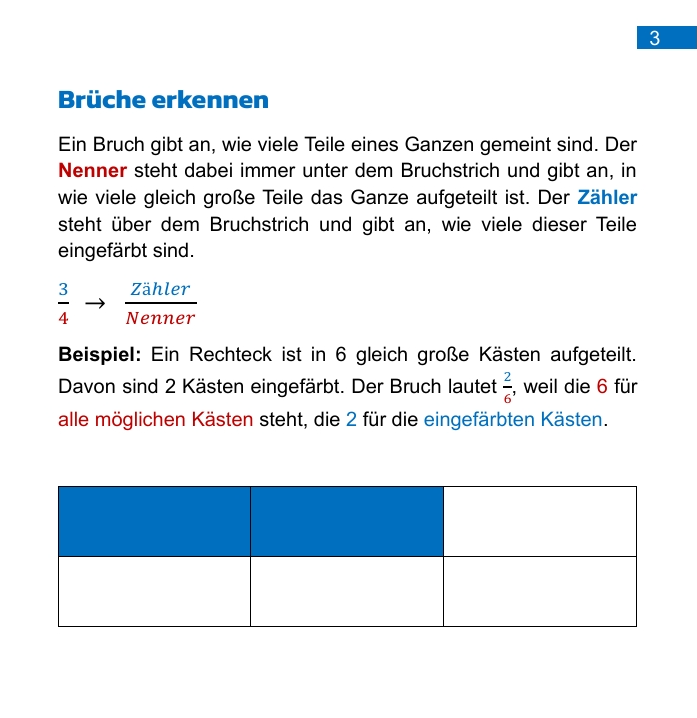 Zusammenfassung Bruchrechnung: Brüche erkennen