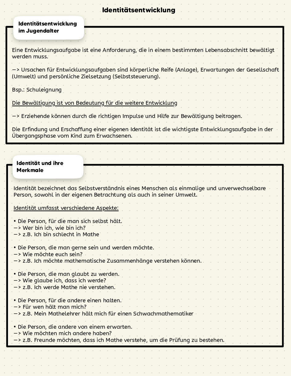 Identitätsentwicklung nach Marcia