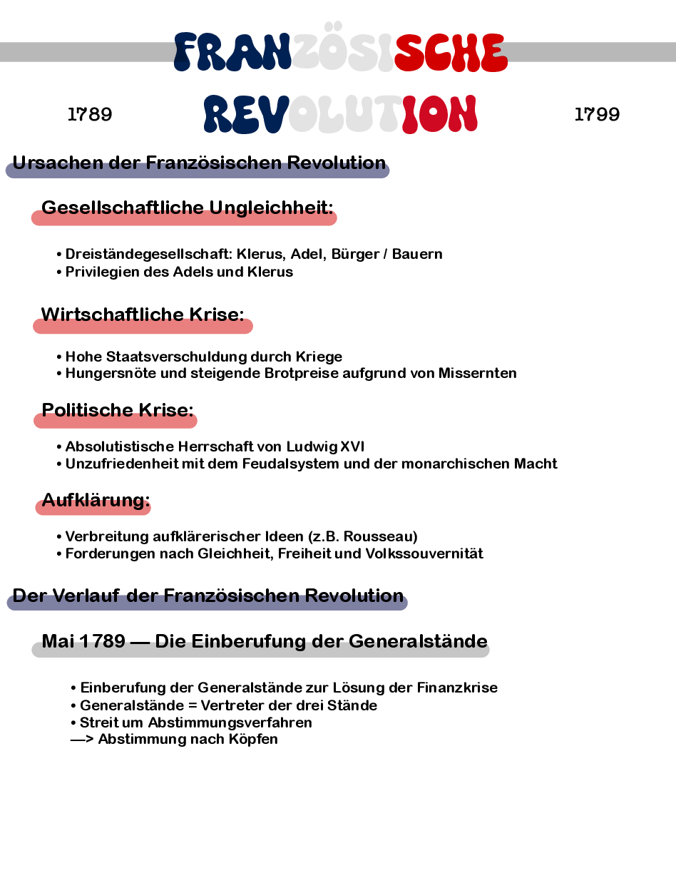 Französische Revolution