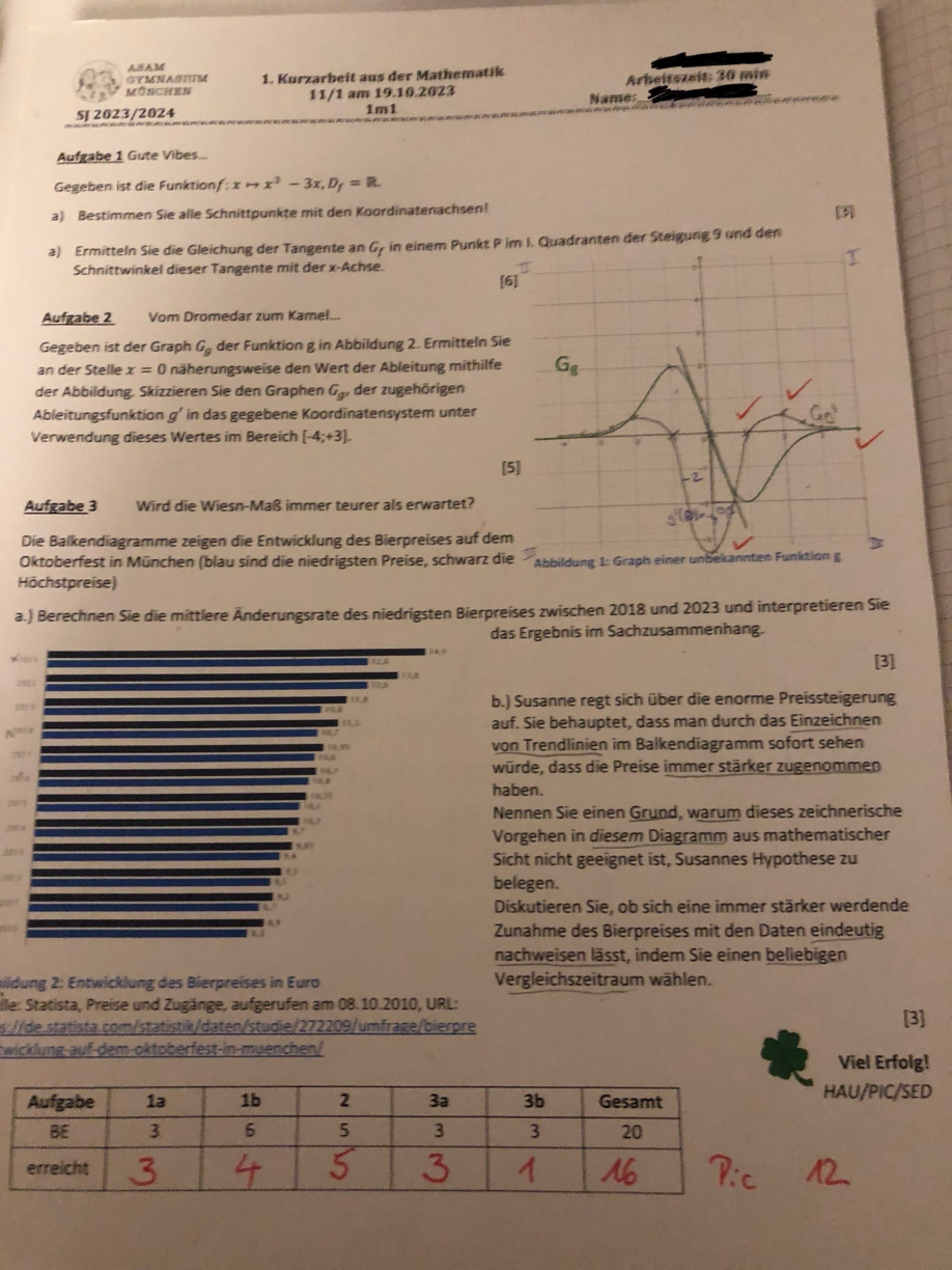 Mathekurzarbeit 11/1 Gymnasium Bayern Qualifikationsphase 1 Thema Lokales Differenzieren