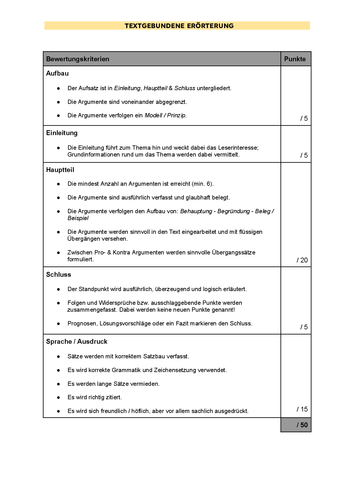 Textgebundene Erörterung