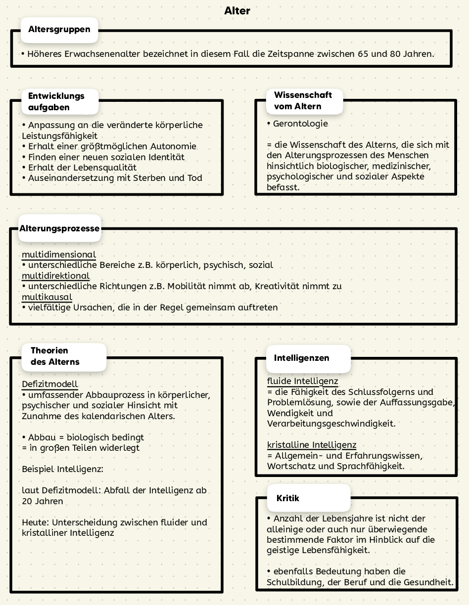 Höheres Erwachsenenalter