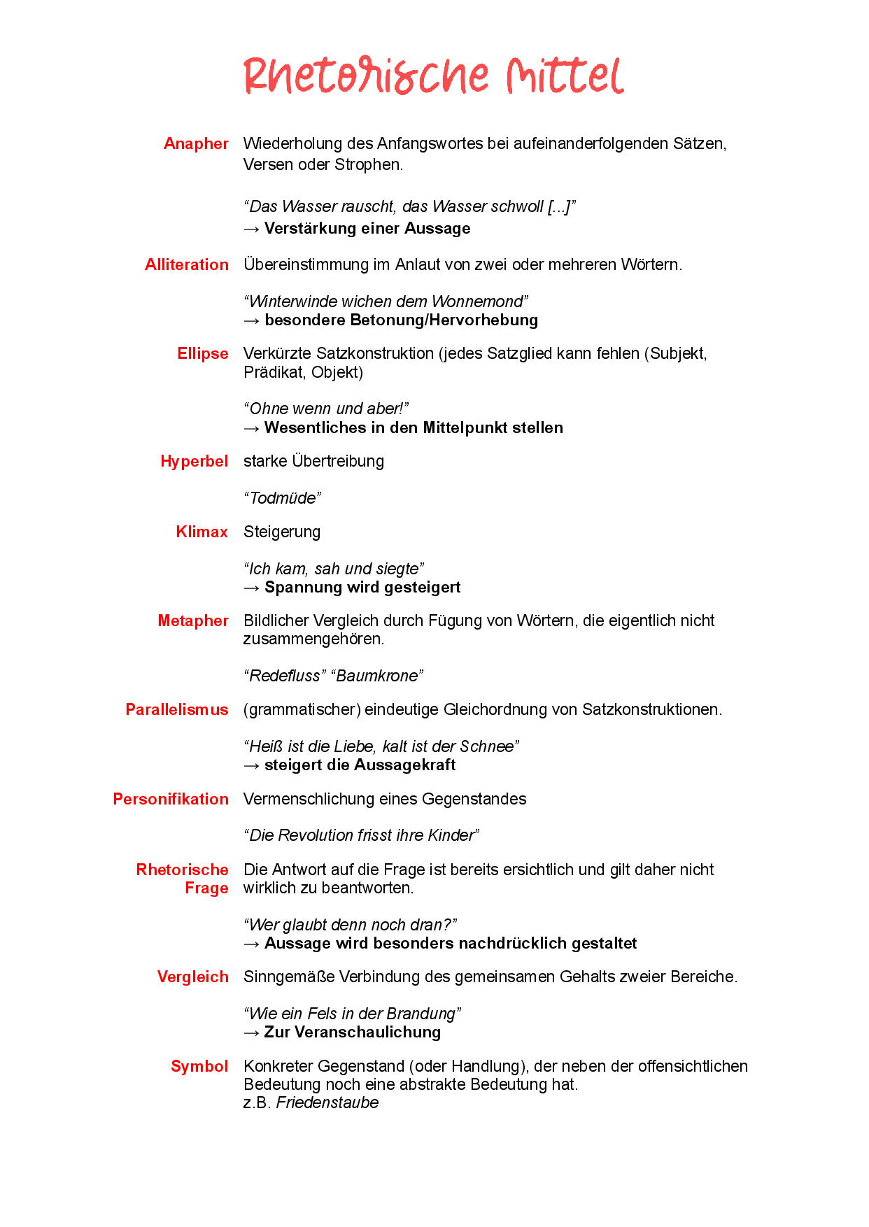 Rhetorische Mittel