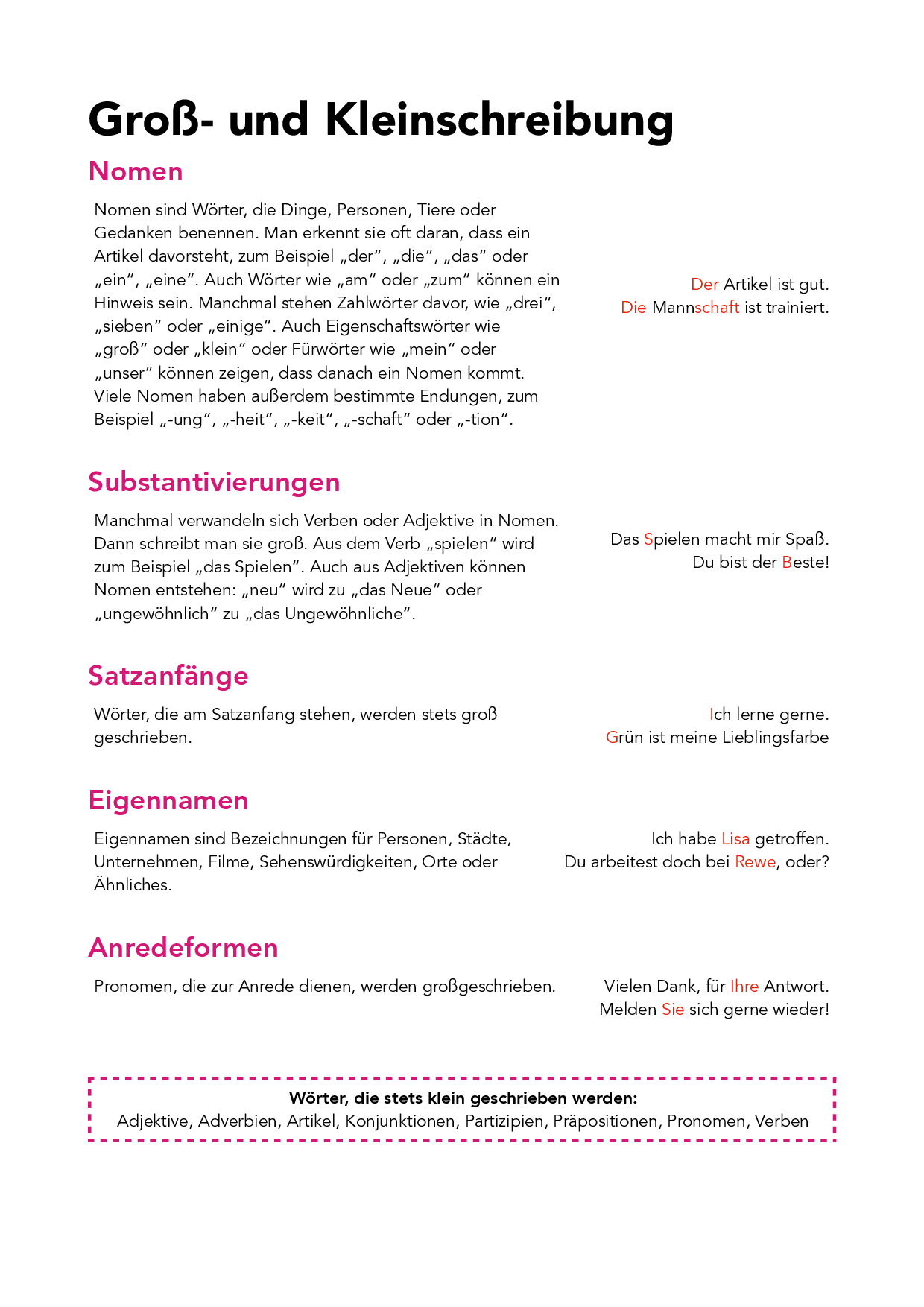 Groß- und Kleinschreibung