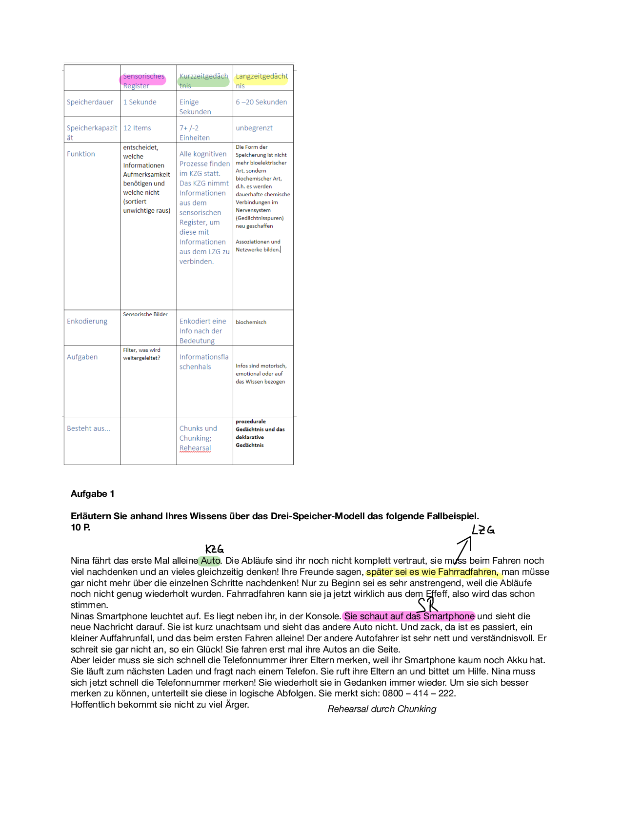 Das Drei-Speicher-Modell