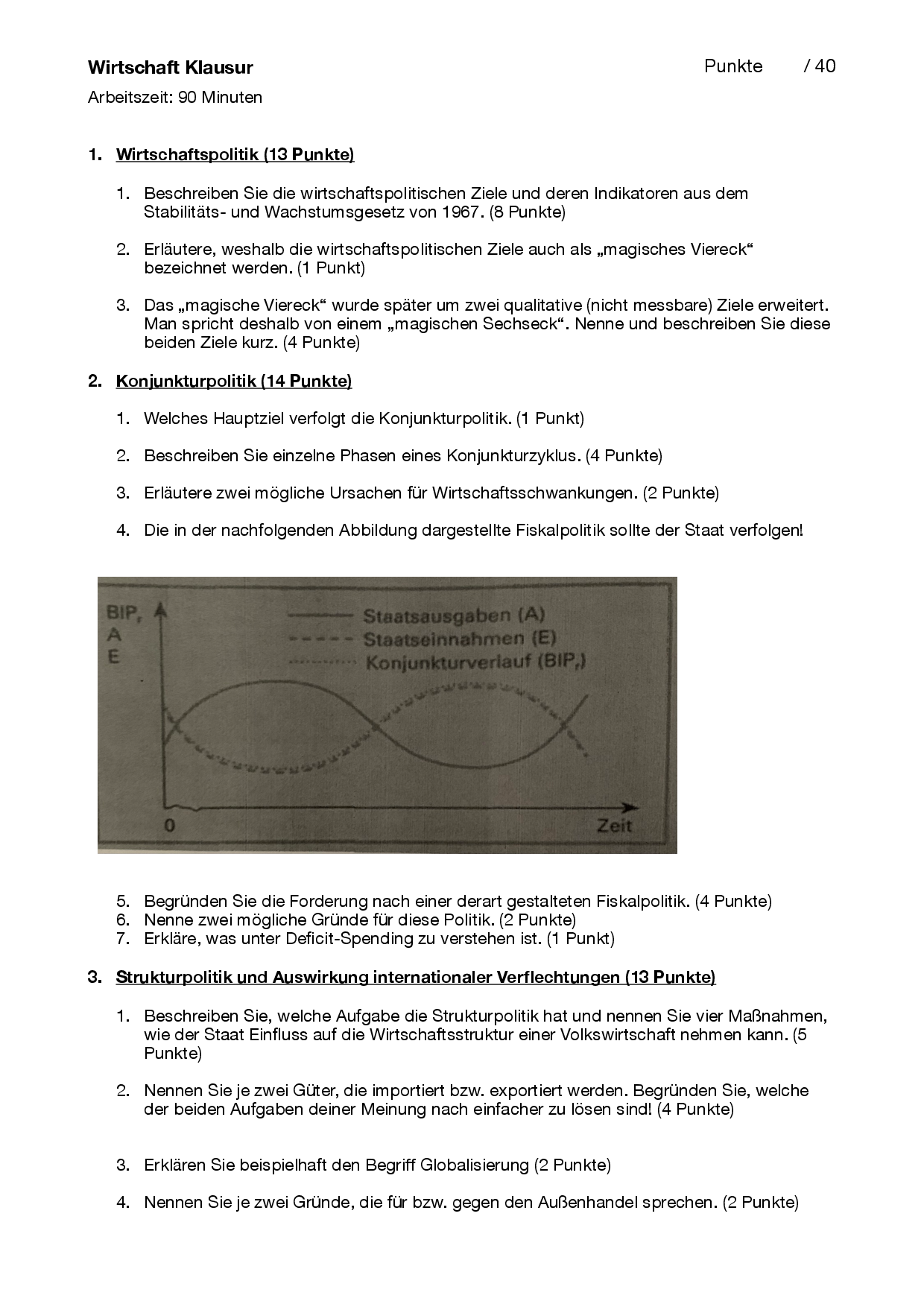 Wirtschaftspolitik, Konjunkturpolitik & Globalisierung